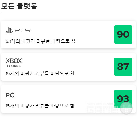 철권8 메타크리틱 점수