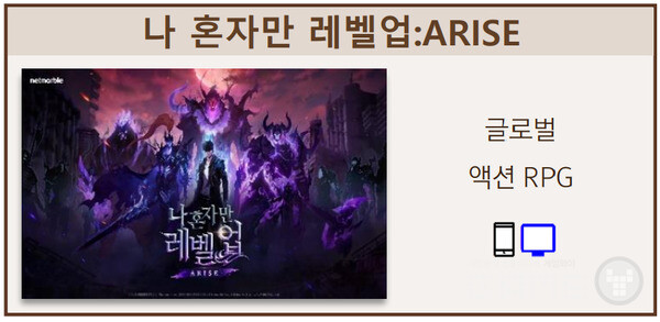 2024년 상반기부터 기대작들이 순서대로 출시될 예정이다 / 출처 넷마블 IR 보고서