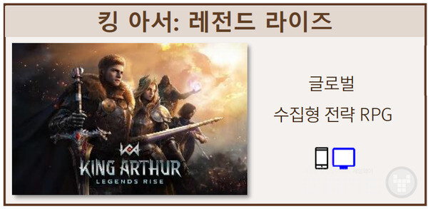 2024년 상반기부터 기대작들이 순서대로 출시될 예정이다 / 출처 넷마블 IR 보고서