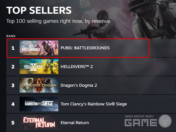 스팀 한국 1위 배틀그라운드