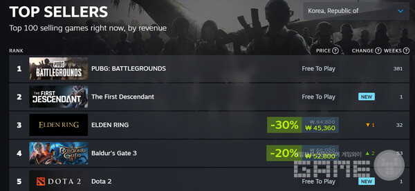 국내 스팀 매출 순위 /스팀