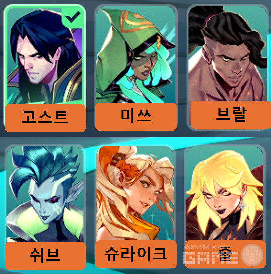 6명의 슈퍼바이브 파이터 캐릭터 /게임와이 편집