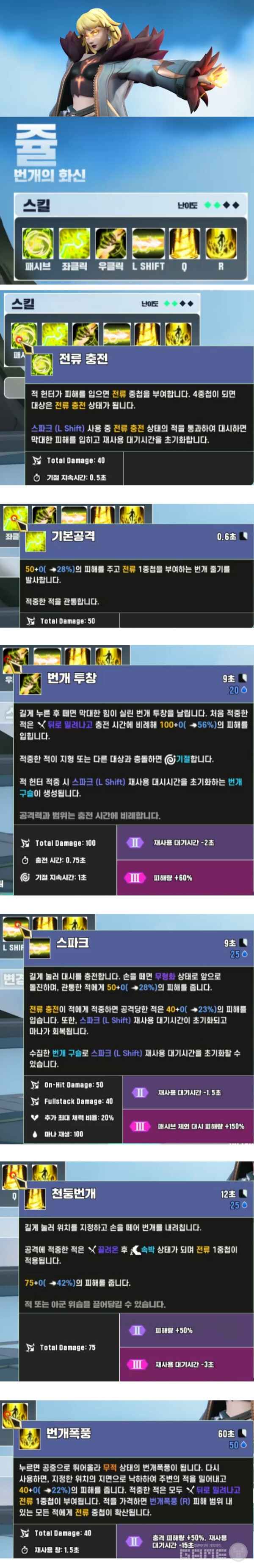 슈퍼바이브 파이터 캐릭터 쥴 /게임와이 촬영