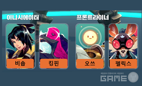 이니시에이터 2명과 프론트라이너 2명