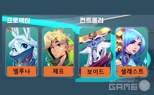 슈퍼바이브 프로텍터와 컨트롤러