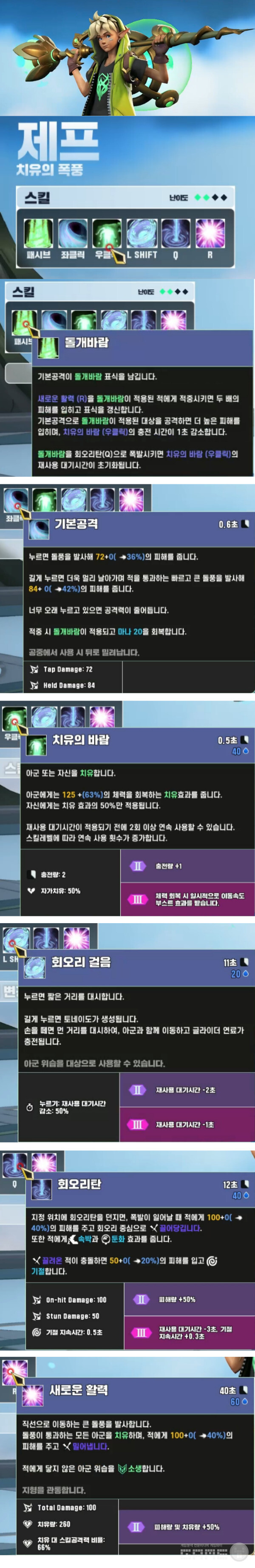 슈퍼바이브 캐릭터 프로텍터 제프 /게임와이 편집