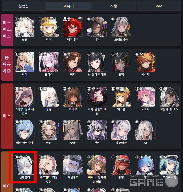 스토리에서는 낮은 등급을 받은 니케 신데렐라 티어(등급)표 /니케지지