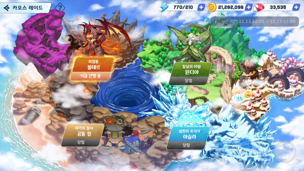 PVE 핵심 콘텐츠로 카오스 보스레이드가 존재한다. 강력한 보스들과 전투하는 콘텐츠다.  테일즈 런너 RPG /블로믹스