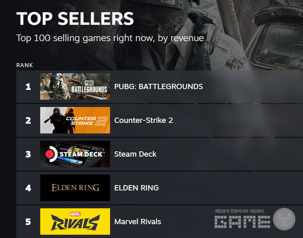 글로벌 매출 순위 /스팀