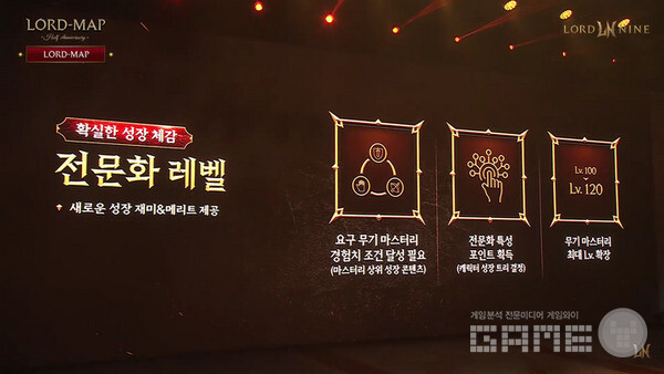 전문화 레벨  / 유튜브 캡쳐