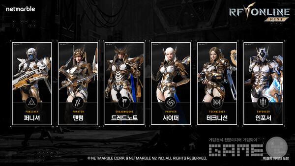 바이오 슈트 6종 / RF온라인 넥스트 쇼케이스 갈무리