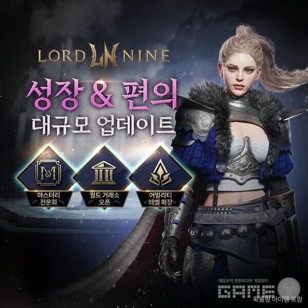 스마일게이트는 올클래스 MMORPG 로드나인에 새로운 성장 콘텐츠를 추가하고 신규 메인 퀘스트도 업데이트 했다고 26일 밝혔다.