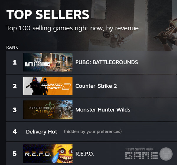 국내 스팀 매출 순위 /스팀