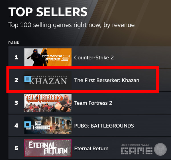 스팀 한국 판매 순위 