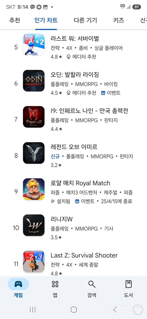 구글 배출 톱10 하위권 게임