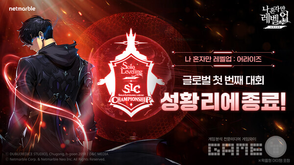 넷마블은 액션 게임 '나 혼자만 레벨업:어라이즈'의 첫 글로벌 공식 대회 ‘나 혼자만 레벨업:어라이즈 챔피언십 2025’를 성황리에 종료했다고 14일 밝혔다.