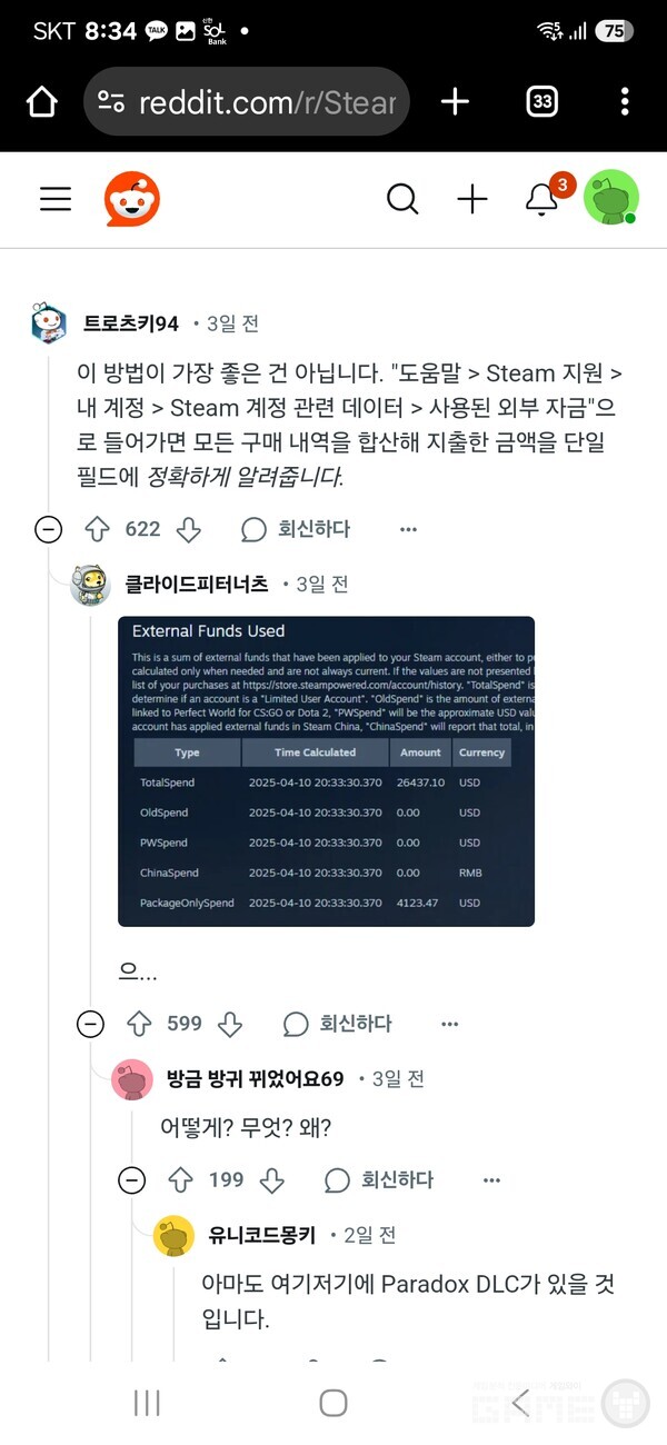 다양한 레딧 이용자들의 반응