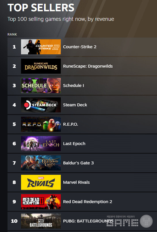 글로벌 매출 순위 /스팀