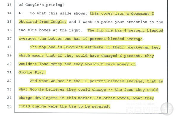 구글 본인들이 받을 수 있었던 인앱 결제 수수료는 4~6%에 불과하고, 최대 수수료율이 10%에 불과하다는 사실이 2023년 법정 증언에서 증거로 나왔다. 법정 진술 내용.