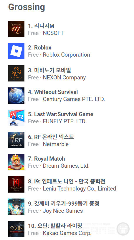 구글플레이매출순위 /appfigures