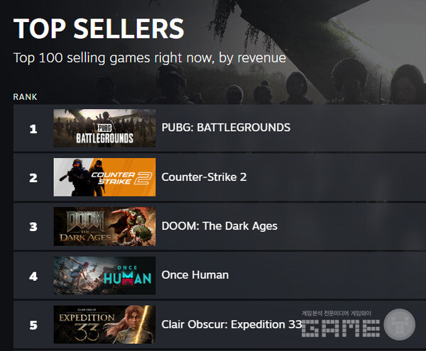 국내 스팀 매출 순위 /스팀