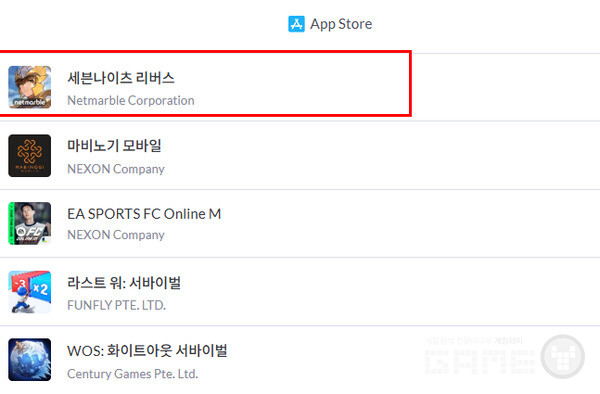 애플 앱스토어 매출 순위 /모바일인덱스