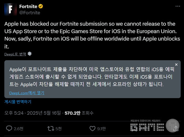 1일 게시된 x 게시물