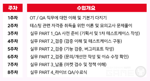 강의 커리큘럼 /컴투스