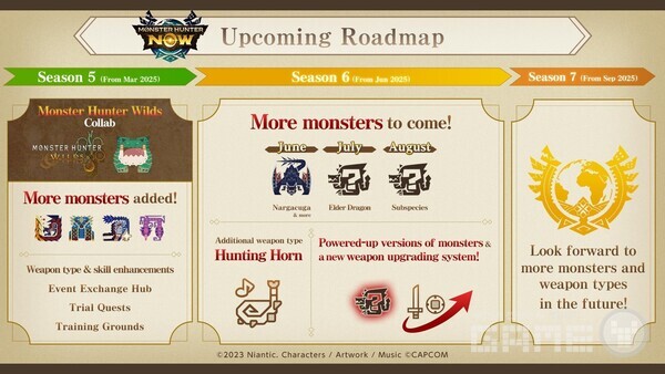 Monster Hunter Now 업데이트 안내 및 로드맵 공개 /나이언틱
