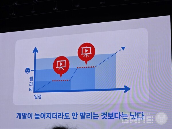 트레일러 사전 공개의 중요성. 중간중간 트레일러를 공개해야 한다. 