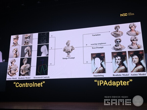 메이플스토리 월드 이미지 생성 AI R&D, 내 딸을 메이플 캐릭터로? NDC /게임와이 촬영