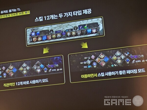 스킬 슬롯이 8개에서 12개로 늘어나자 직관적 모드와 스킬 이동 모드를 모두 제공해 유저 선택의 자유도를 높였다. NDC TL /게임와이 촬영