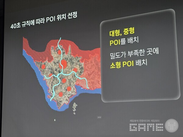 40초 규칙에 따라 POI 위치를 선정한다. 