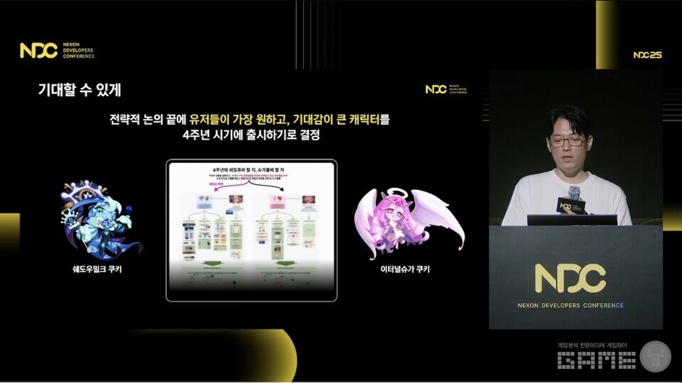 'NDC 2025' 유튜브 생중계 화면 캡처