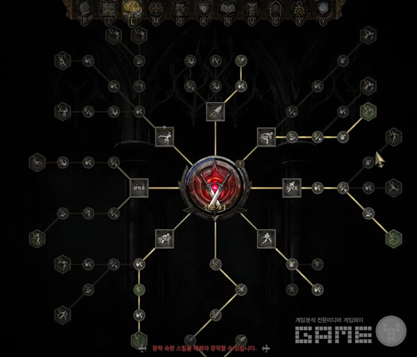 벨라토레스는 전통적인 레벨업 대신 숙련도 중심의 성장 시스템을 채택했다