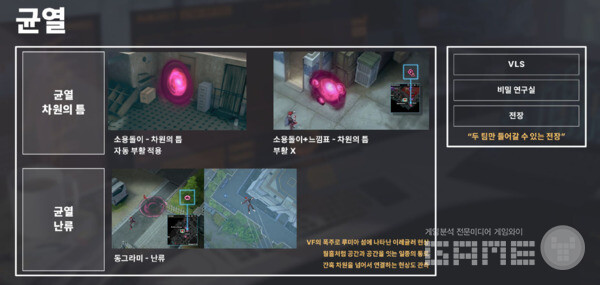 균열은 하이리스크 하이리턴의 콘텐츠로 섬의 인구 밀도를 낮추는 역할을 한다 / 님블뉴런 제공 