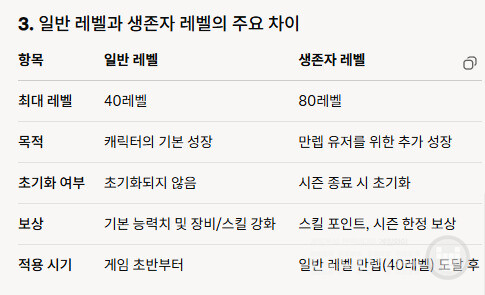 다키스트데이즈 일반 레벨과 생존자 레벨의 차이