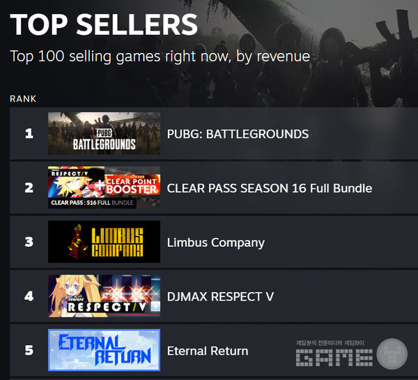 국내 매출 순위 /스팀