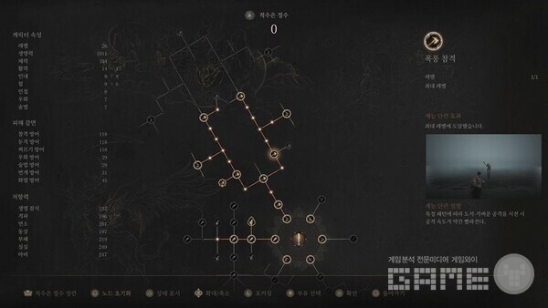 원하는 노드를 선택해 캐릭터를 성자잇키자