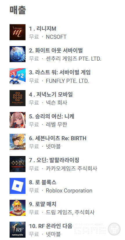 구글플레이 매출 순위 /appfigures