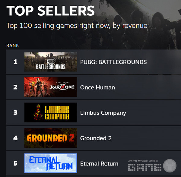 국내 순위 /스팀