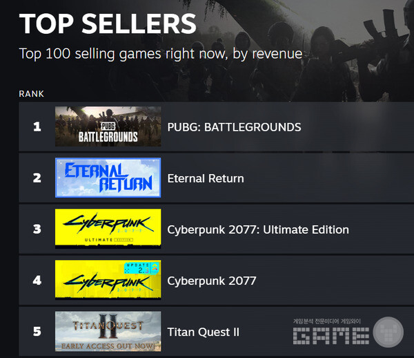 국내 스팀 매출 순위 /스팀