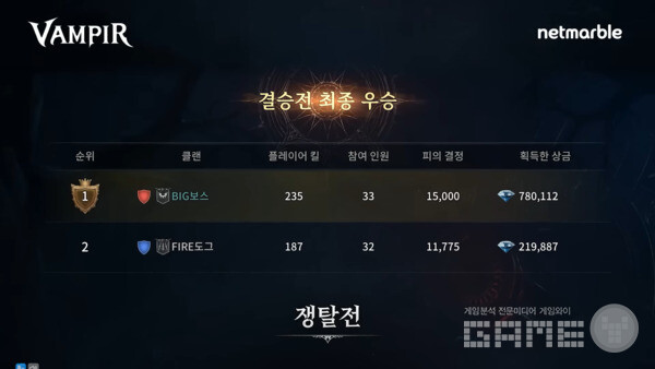 뱀피르 쟁탈전 /넷마블