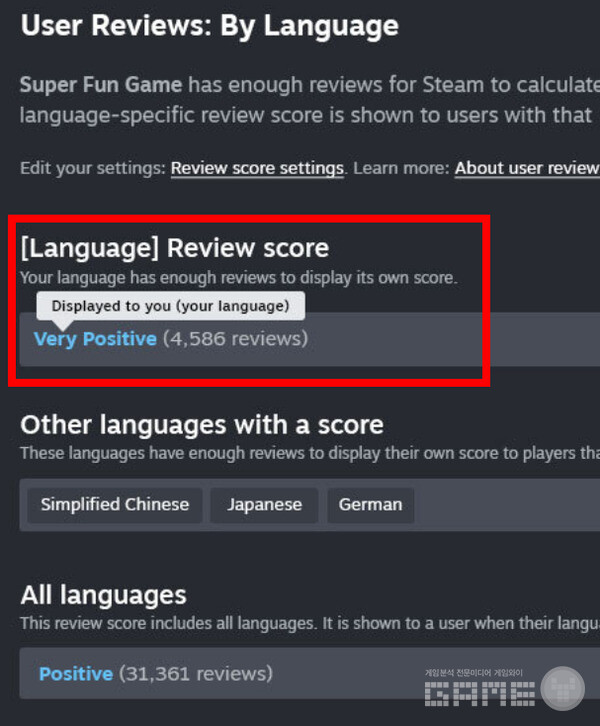 또한 리뷰 점수 섹션을 클릭하면 모든 언어별 점수 분석을 볼 수 있는 새로운 팝업 기능도 제공된다.