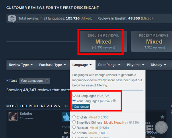 예를 들어 '퍼스트 디센던트'의 경우 간체 중국어에서는 "대체로 부정적"이지만, 포르투갈어와 네덜란드어에서는 "매우 긍정적"으로 평가되고 있다. 
