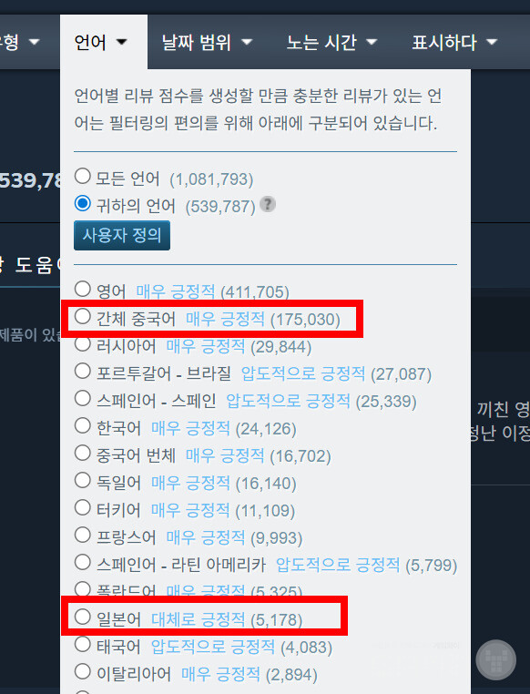 엘든링도 '대체로 긍정적 평가'를 내린 일본어 리뷰