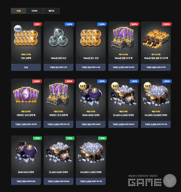 ‘발할라 서바이벌’ 웹상점 오픈 /라이온하트 스튜디오