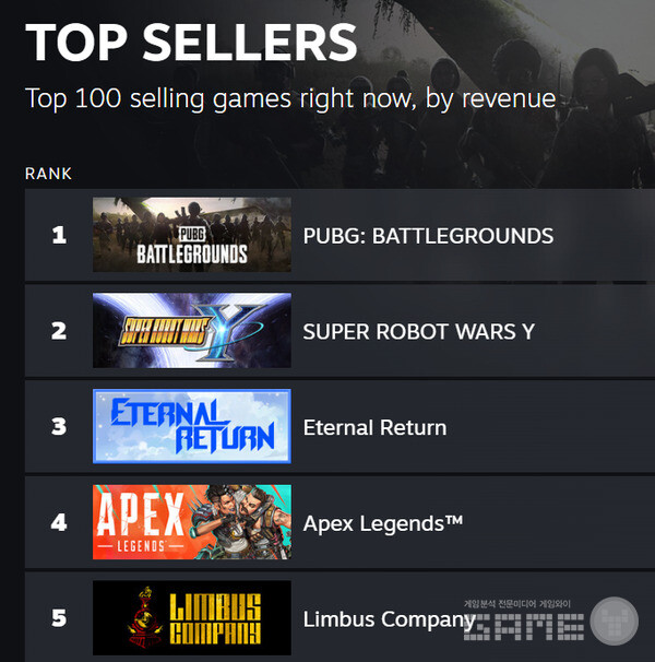 국내 순위 /스팀