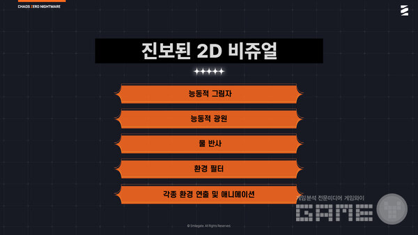 전작보다 더 나은 퀄리티의 아트를 보여주기 위해 2D 비주얼 부분을 더욱 강화했다 / 스마일게이트 제공 