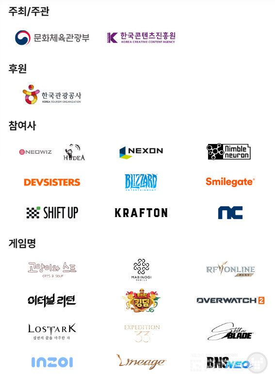 문화체육관광부(장관 최휘영) 주최, 한국콘텐츠진흥원(원장직무대행 유현석, 이하 콘진원) 주관, 한국관광공사(사장직무대행 서영충)가 후원하는 이 행사는 9개 국내 게임사도 참가한다.